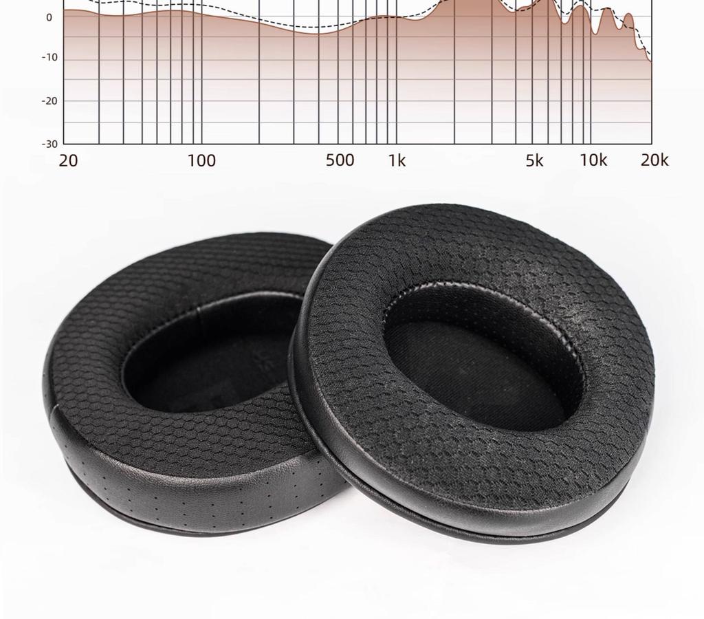 FiiO HS-FT1C Replacement Ear Pads for FiiO FT1, FT1 Pro and JT7 Headphones