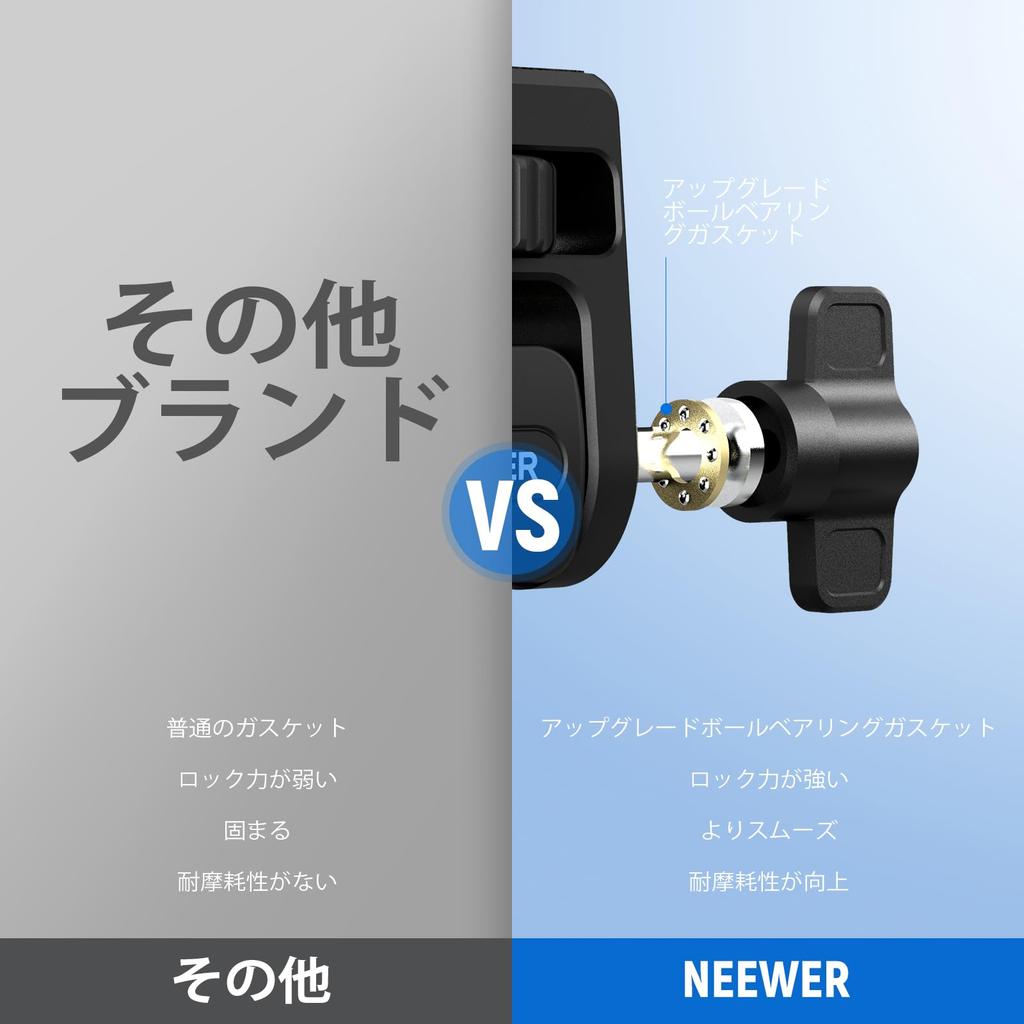 Neewer MA019 Крепление для монитора камеры - аксессуар для камеры