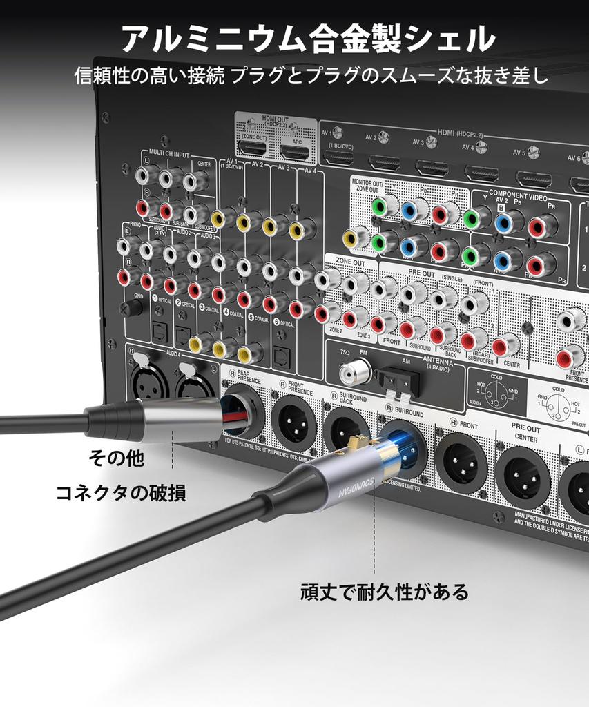 SOUNDFAM XLR Микрофонный Кабель, Балансный Микрофонный Кабель Папа-Мама [Простой, Гибкий и Прочный], Балансный XLR Кабель для Динамика с ПВХ Оболочкой для