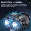 Powerful Led Headlamp Ipx4 Waterproof Emergency Head Flashlight Led Headlamp For Outdoor Fishing Camping Hiking Searchlight