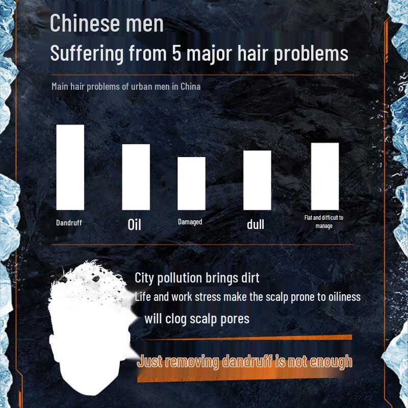 L'Oréal Men Expert Шампунь для контроля жирности с углем