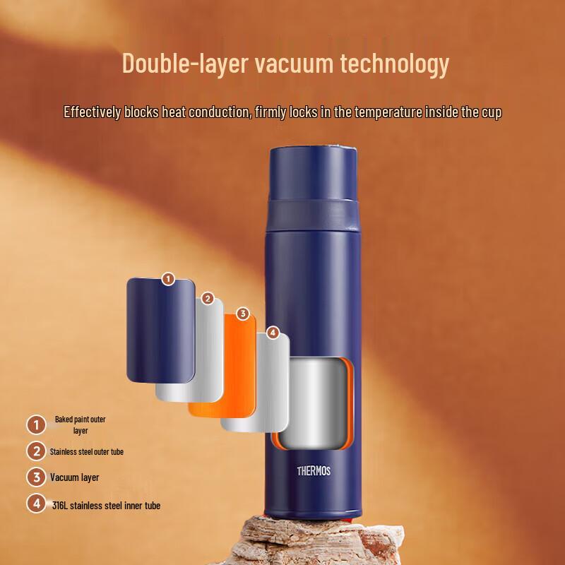Thermos Термос из нержавеющей стали FFM-520S