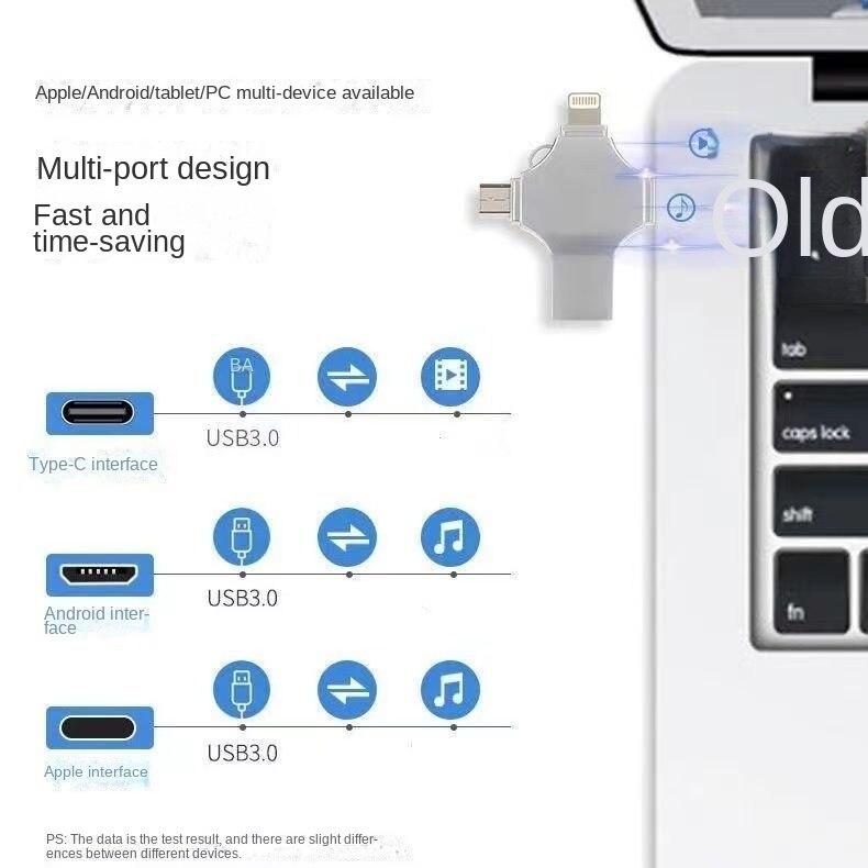 USB3.0 Высокоскоростной U-диск, двойного назначения для мобильного телефона и компьютера, Apple, Micro, Type-C Многофункциональный «четыре в одном»