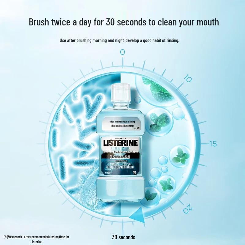 Listerine Ополаскиватель для рта с эфирными маслами