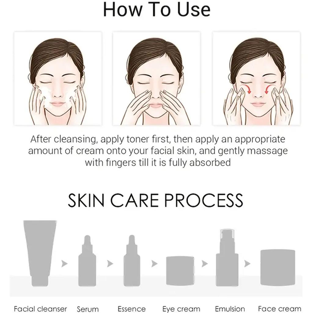 A Gentle Moisturizing Cream That Reduces Fine Lines, Smooths Wrinkles and Improves Damaged Skin