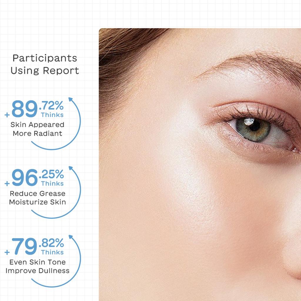 Facial Care Set, Milk Skin Care Set 5 Piece Set Deep Moisturizing And Rejuvenation Set Cream Cleanser Serum