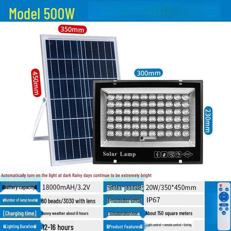 High-Power Solar LED Floodlight
