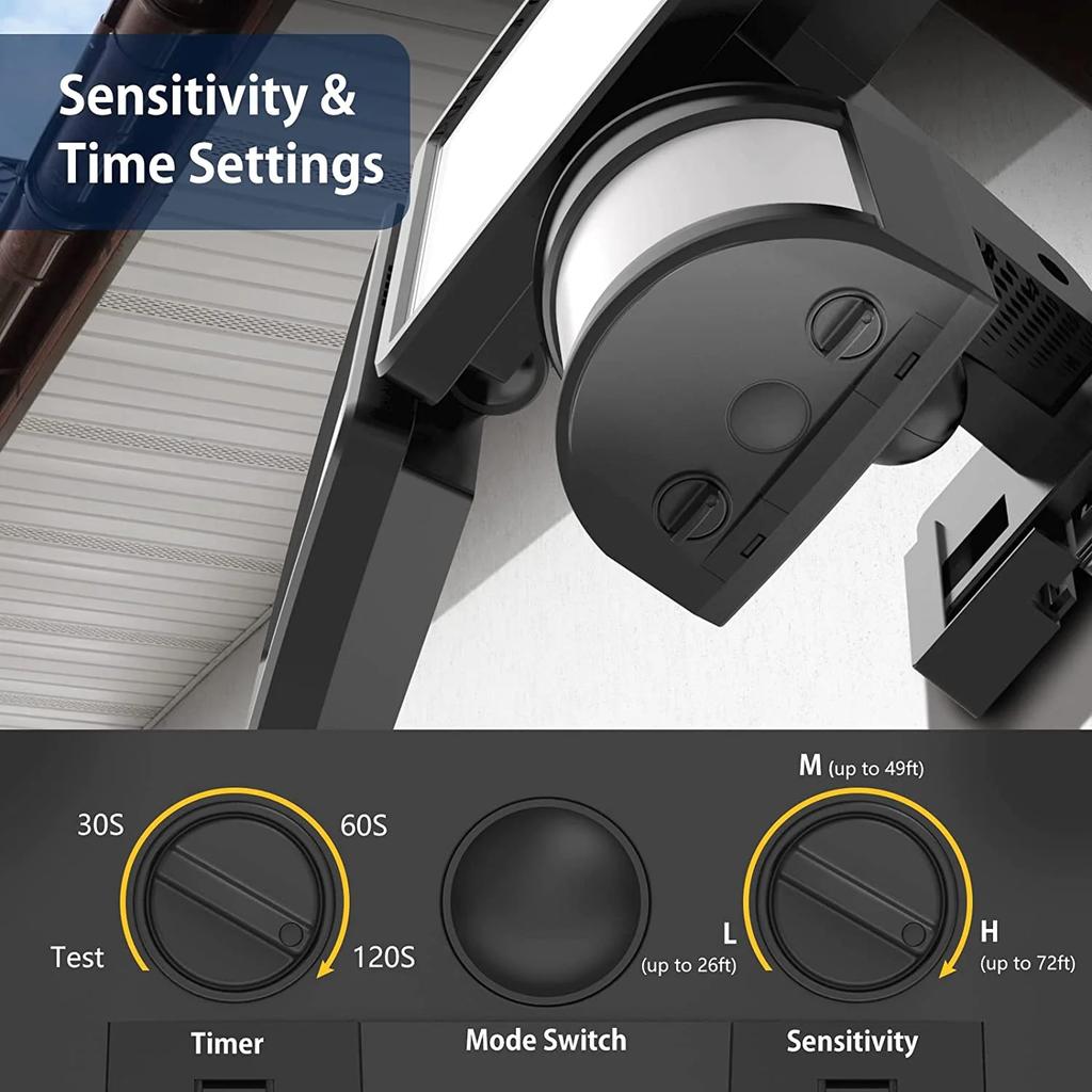 SZRSTH Solar Lights Outdoor - 3000LM Motion Sensor Flood Light with Remote LED Security Wall Lamp for Outside Garage Yard