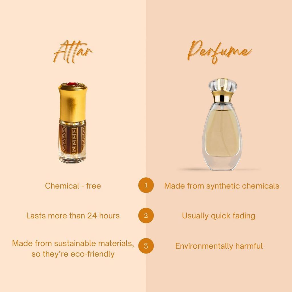 White Musk Attar – Soft & Clean Perfume Oil | Alcohol-Free & Long Lasting