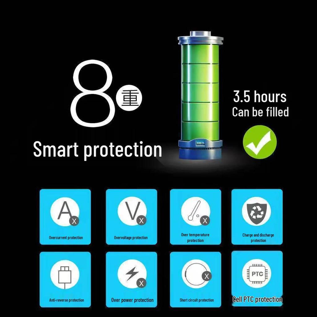 Универсальная литиевая батарея Wenkeli для электроинструментов: Циркулярная пила, Угловая шлифмашина (болгарка), Перфоратор, Столярное дело