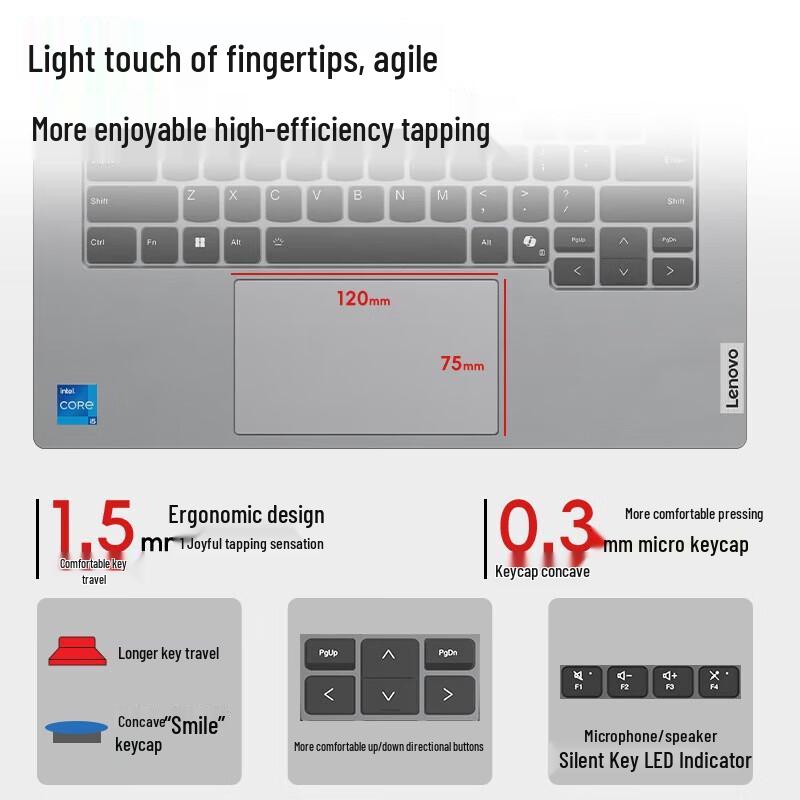 Lenovo ThinkBook 16 Gen 5 Laptop (13th Gen Intel Core i5) (CN version)