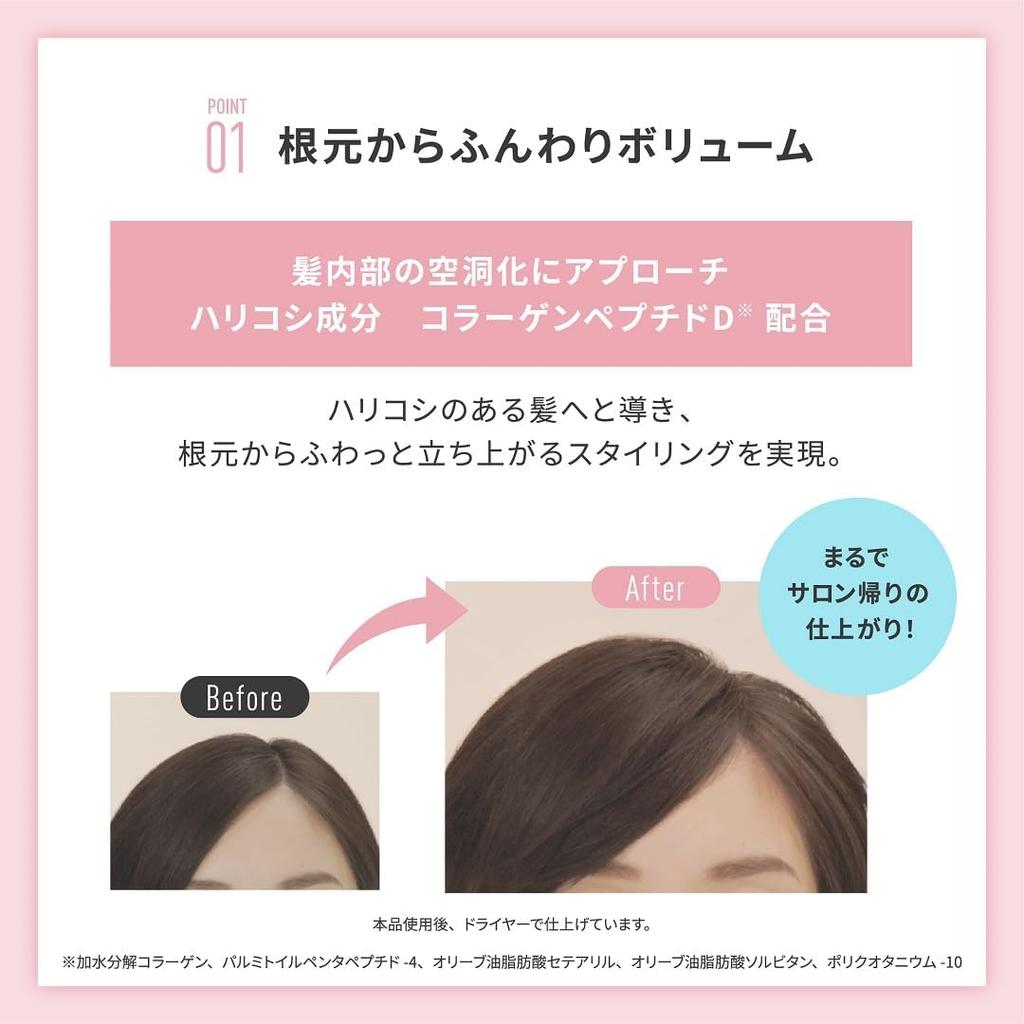 Scalp D Beaute Fluffy Scalp Shampoo Women Treatment Pack 4 Piece Set Hair Loss Shampoo Ladies Scalp Care Scalp Cleansing Hair Growth Shampoo 350 мл