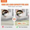 SucceBuy Stabilizer Jacks 4 Pack Aluminum RV Leveling Jacks Stack Jacks for RV Travel Trailer Camper Single Screw Jack 6000 Lbs