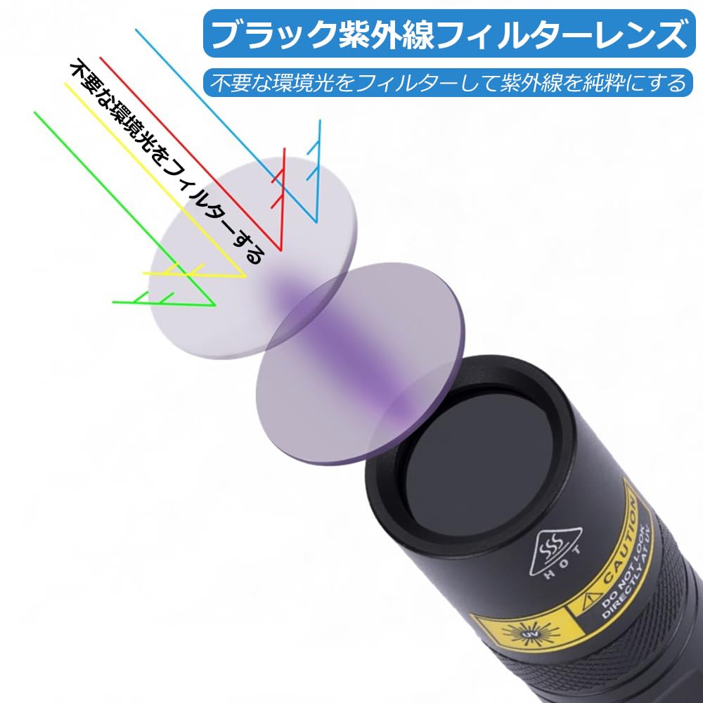 Alonefire SV77 10 Вт Ультрафиолетовый Черный Свет Мощный УФ Светодиодный Свет Длина Волны 365 нм Тип C USB Перезаряжаемый Свет Анизаки Деревянная Лампа Инспекция Моча Домашних Животных