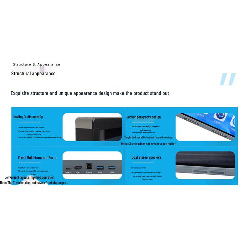 Interactive Smart Flat Panel Display (CN version)
