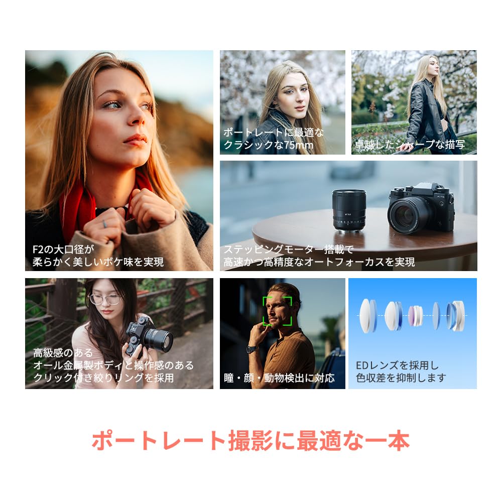 TTArtisan AF 75mm F2 Фикс-объектив Награда Leica L Сменный Среднеформатный Большой для Пейзажа и Портрета Meisho Optical L-Mount Полнокадровый (DGP Победитель,