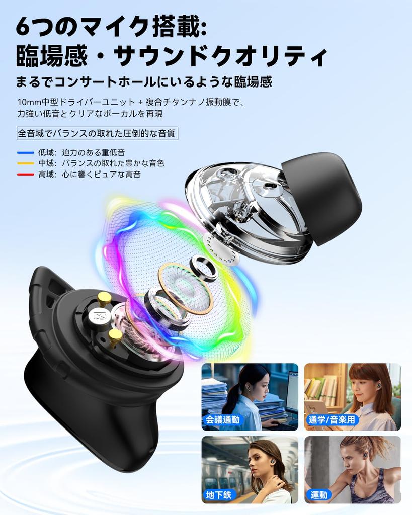 Беспроводные Bluetooth-наушники с 6 силиконовыми вкладышами, интеллектуальным шумоподавлением ENC для звонков с использованием ИИ, IPX7, до 65 часов работы, новейший Bluetooth 2025, звук HIFI, низкая задержка, мгновенное быстрое подключение