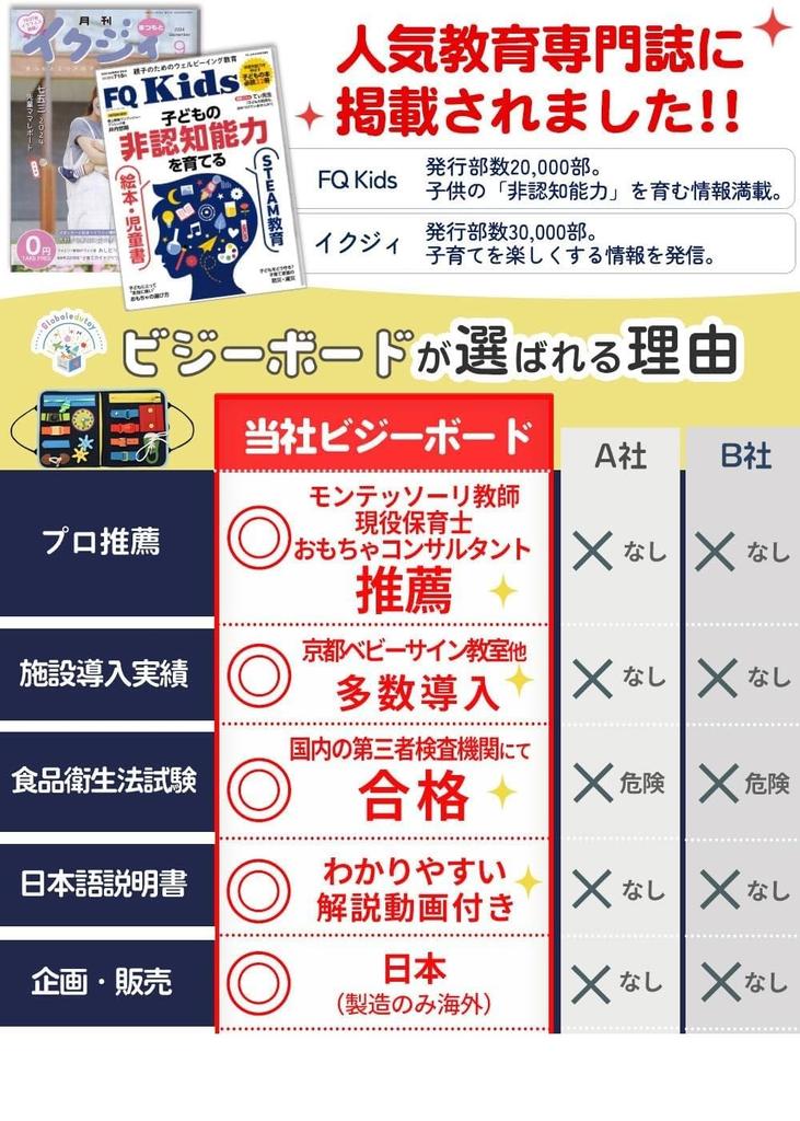 Игрушки Монтессори Японские развивающие игрушки от Educational 1 Year Old 2 Year Old 3 Year Old 4 Year Old 5 Year Old 6 Year Old в Educational Bisy Board