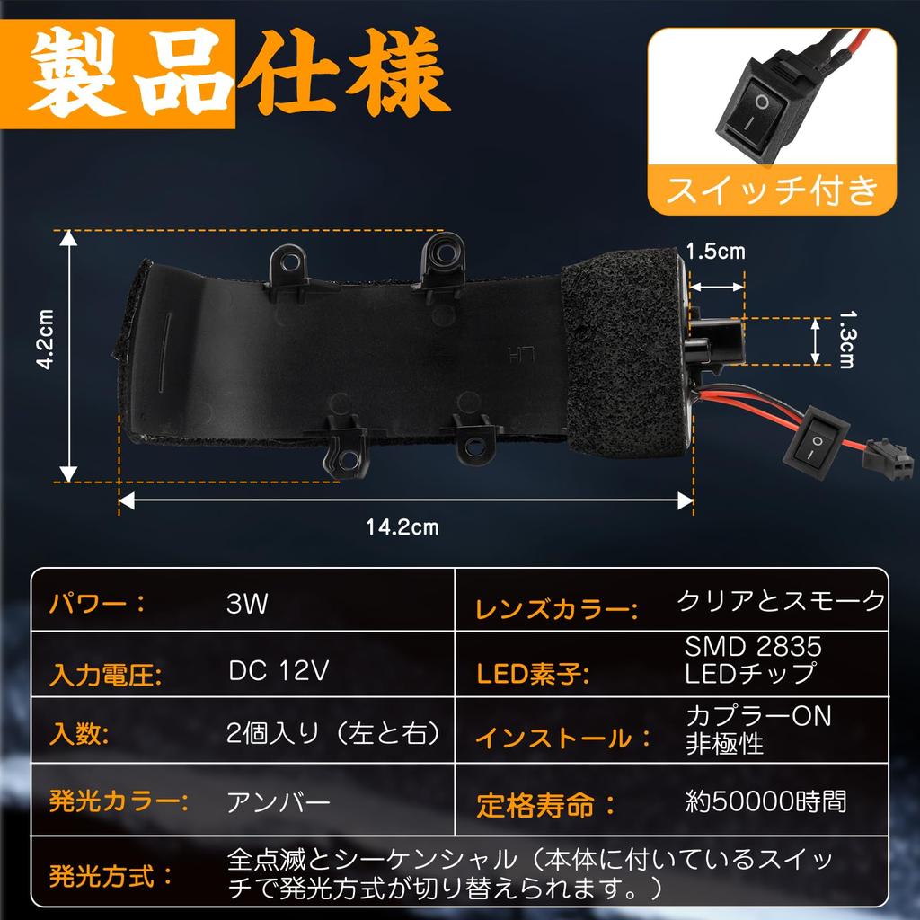 GemPro 20 Alphard Vellfire 20 Vanguard 30 Voxy Noah 70 Estima 50 Estima Hybrid