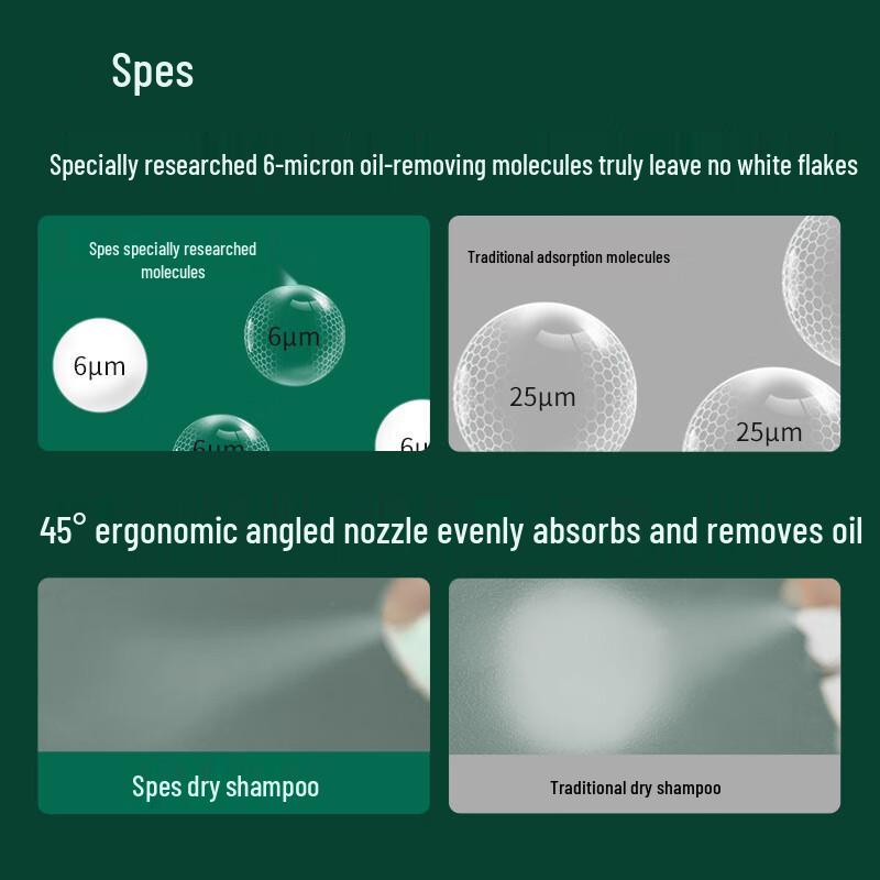 Spes Sweet Grapefruit Dry Hair Spray