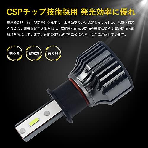 MAZERO H3 Светодиодная противотуманная фара Лимонно-желтая лампа головного света Противотуманная фара Лаймово-желтый Лимонно-желтый CSP чип с функцией регулировки угла Встроенный вентилятор охлаждения 4000