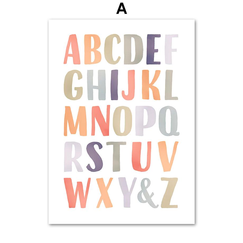 Обучающие части тела, плакаты и принты, школьная детская настенная живопись, холст, настенные картины, декор для детской игровой комнаты