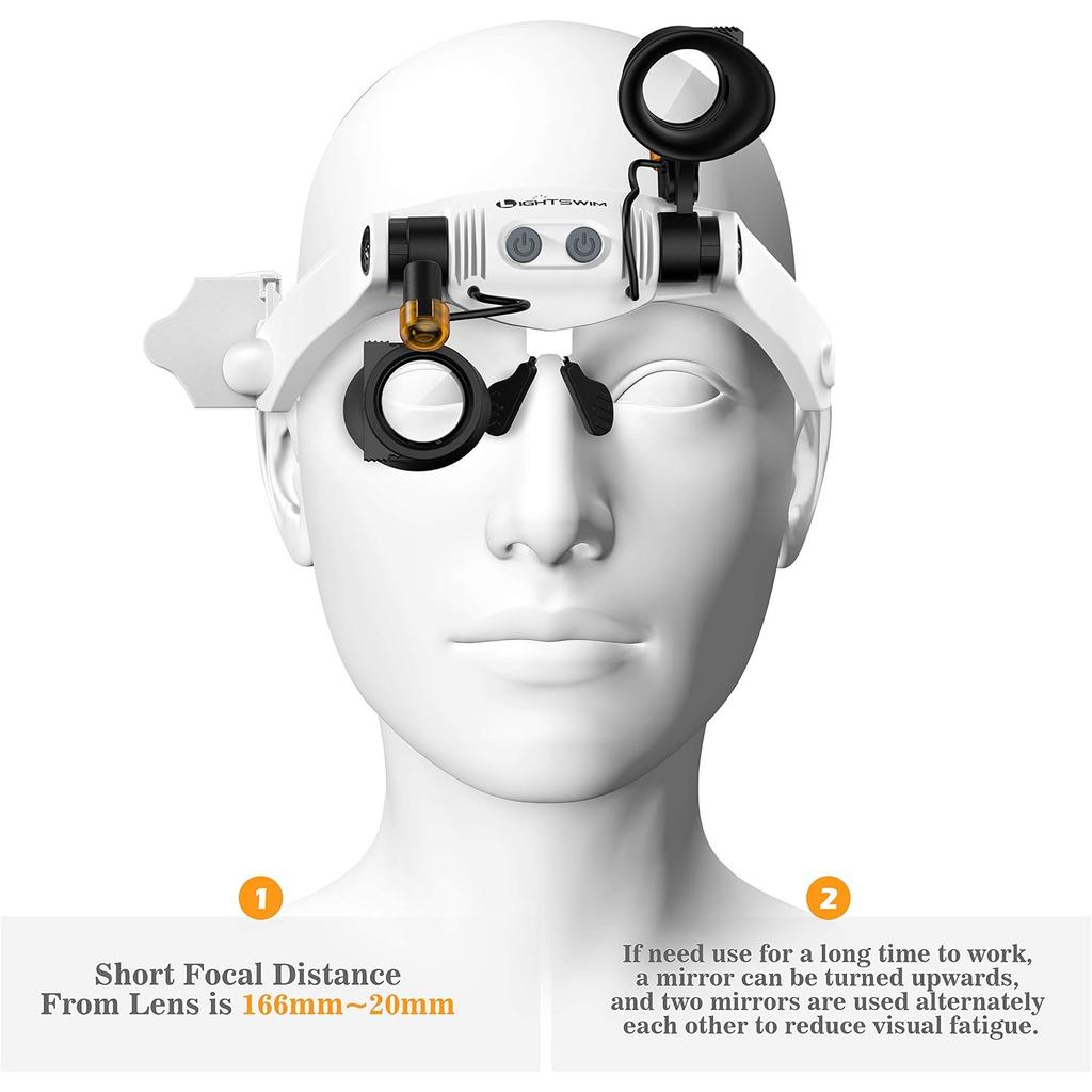 Lightswim Headband Magnifier with LED Light, Hands-free Magnifier with 2 LED Lights Replaceable Lens 3X 4X 5X 6X 7X 10X 15X for Reading Crafts Watch
