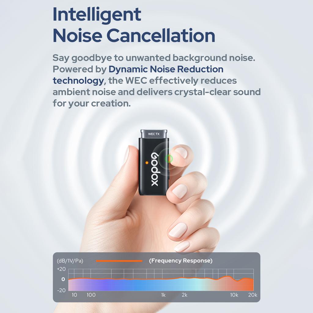 Godox WEC Kit2 One-Trigger-Two 2.4G Беспроводная микрофонная система Микрофоны с клипсами Интеллектуальные