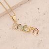 Jewelry MOM Necklace Stainless Steel Gift for Mother's Day Zircon Letter Clavicle Chain  Mom Gift