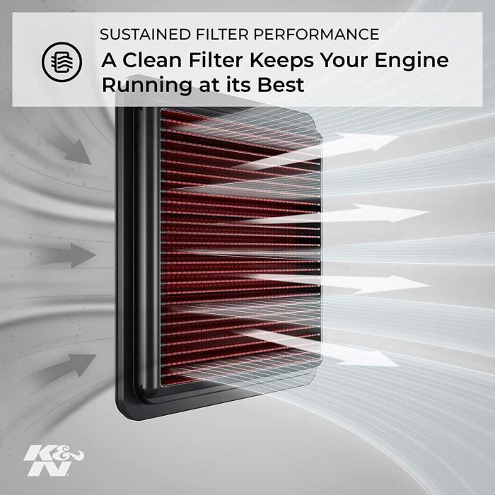 KN Voitures et moto nettoyant 355 мл Aeacuterosol huile 204 мл для фильтра для горячего воздуха 995003EU[7144]