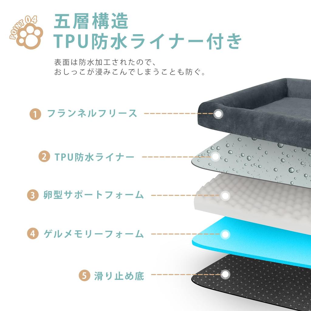 Dnzzs Dog Pet Cat Pet High Removable Simple Medium Size Bed, Bed, Bed, Sofa, Waterproof, Washable, Resilience, Shape-Resistant, Cover, Non-Slip,