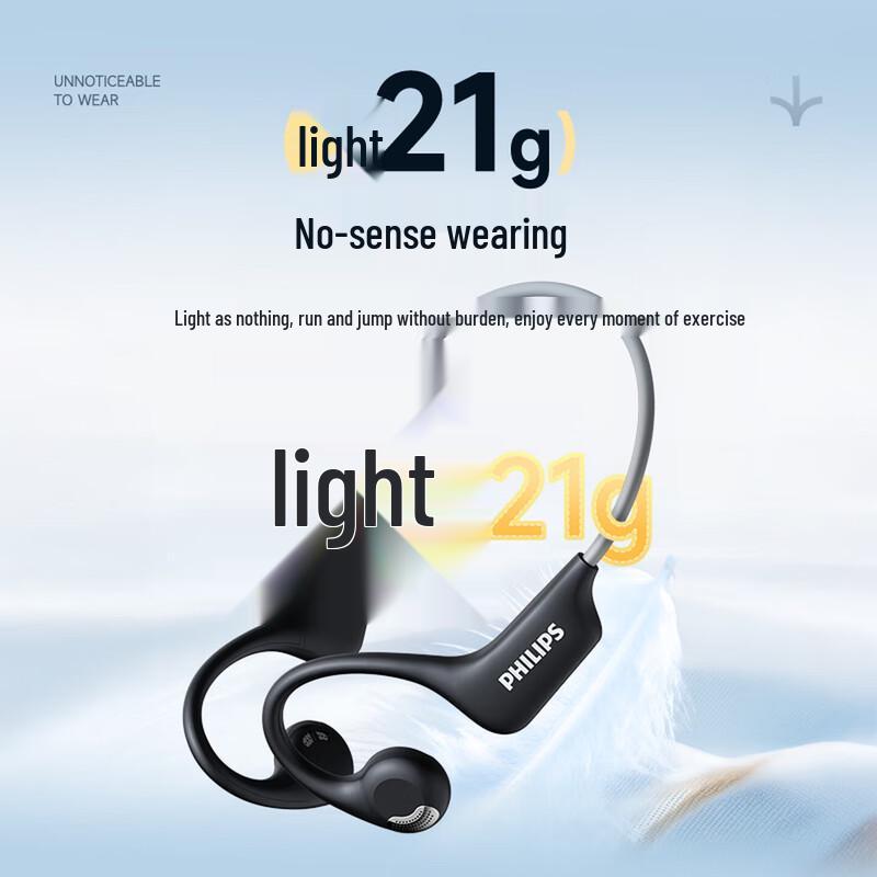 Philips Bone Conduction Ear-Hook Sports Wireless Headphones TAA1708