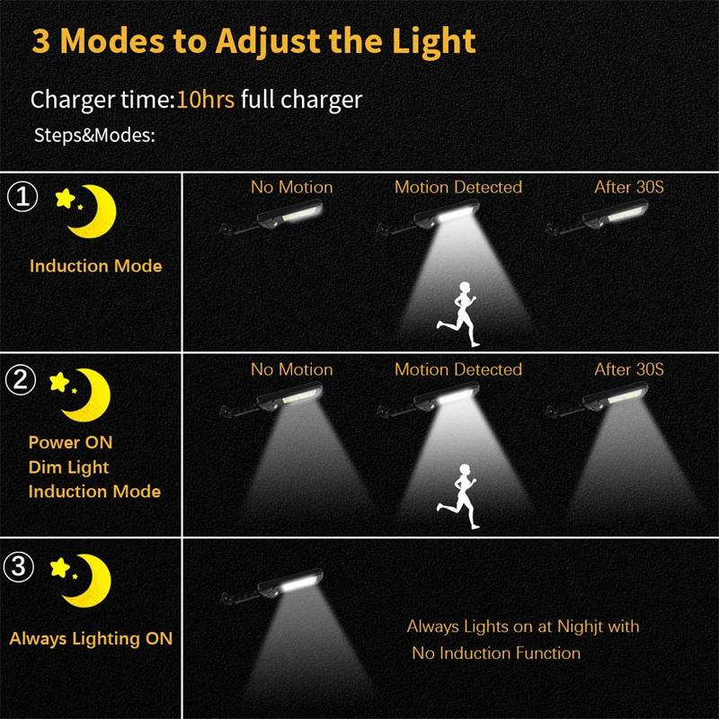 Solar Street Lights Outdoor 108COB LED Solar Lamp 1/2Pack With 3 Lighting Mode Motion Sensor Security for Garden Patio Path Yard