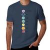 Yoga Chakras design TShirt Utility Work Short Sleeve Top TShirt