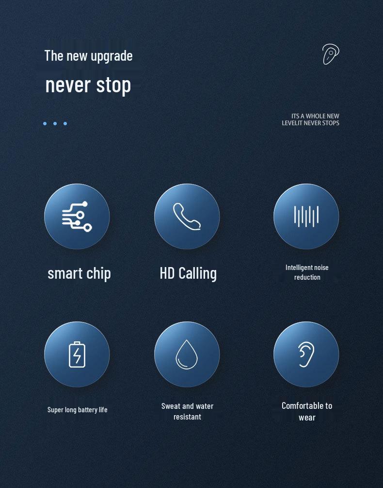 Умные Bluetooth-наушники с ИИ-переводом: Высококачественный звук, Длительное время работы от аккумулятора, Односторонний дизайн с ушным крючком.
