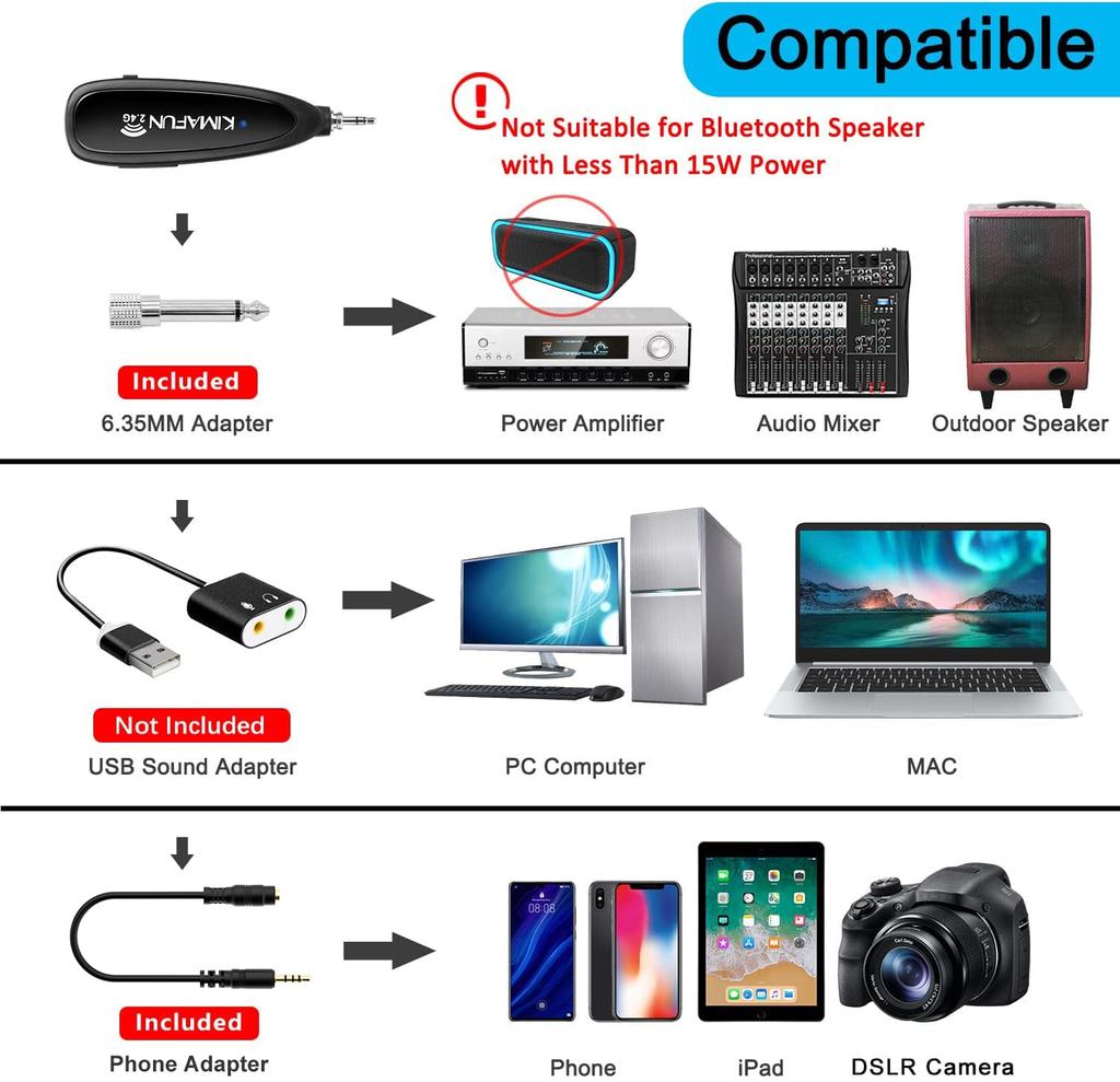 Фитнес беспроводной микрофон KIMAFUN беспроводная водонепроницаемая гарнитура 30 м передача автоматическое крепление на ухо с передатчиком и стерео штекером идеально подходит для