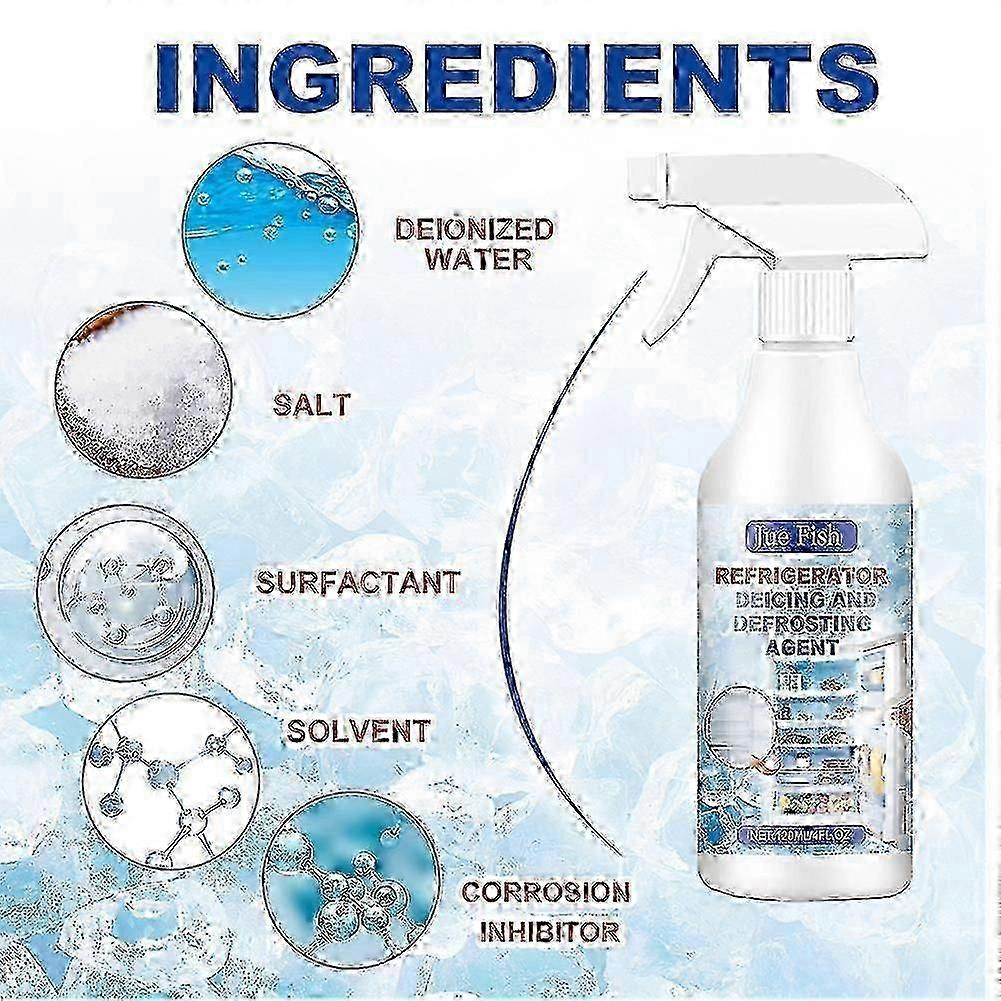 3pcs Defrosting Spray for Fridge Freezer, Gentle Rapid De-icer Spray, Long Term Antifreeze Liquid for Home Family less
