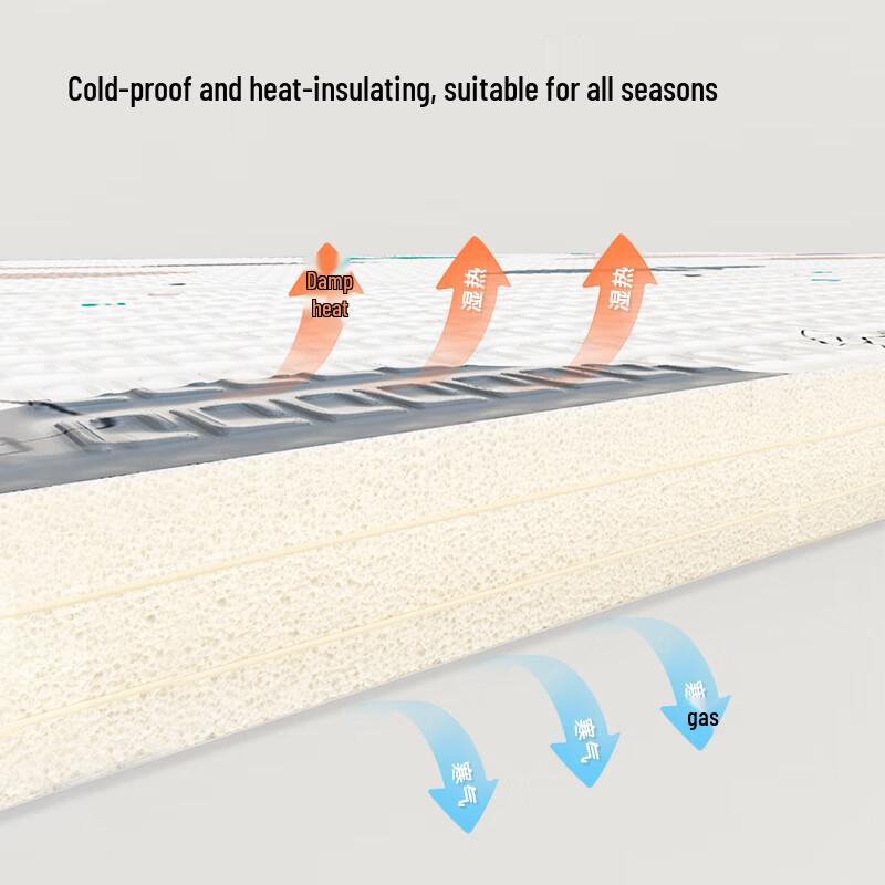 Двусторонний складной игровой коврик Babybox XPE