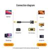 Ugreen Кабель-переходник DisplayPort на VGA