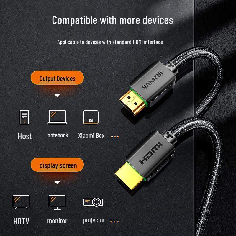 SAMZHE 9100HD Double Shielded PVC Video Cable