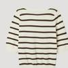 [shs Miss] Square Neck Stripe Knit Sskpop22240
