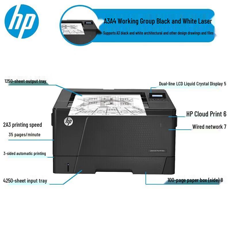 HP M706dn A4 Monochrome Duplex Laser Printer CN plug (adapter included)