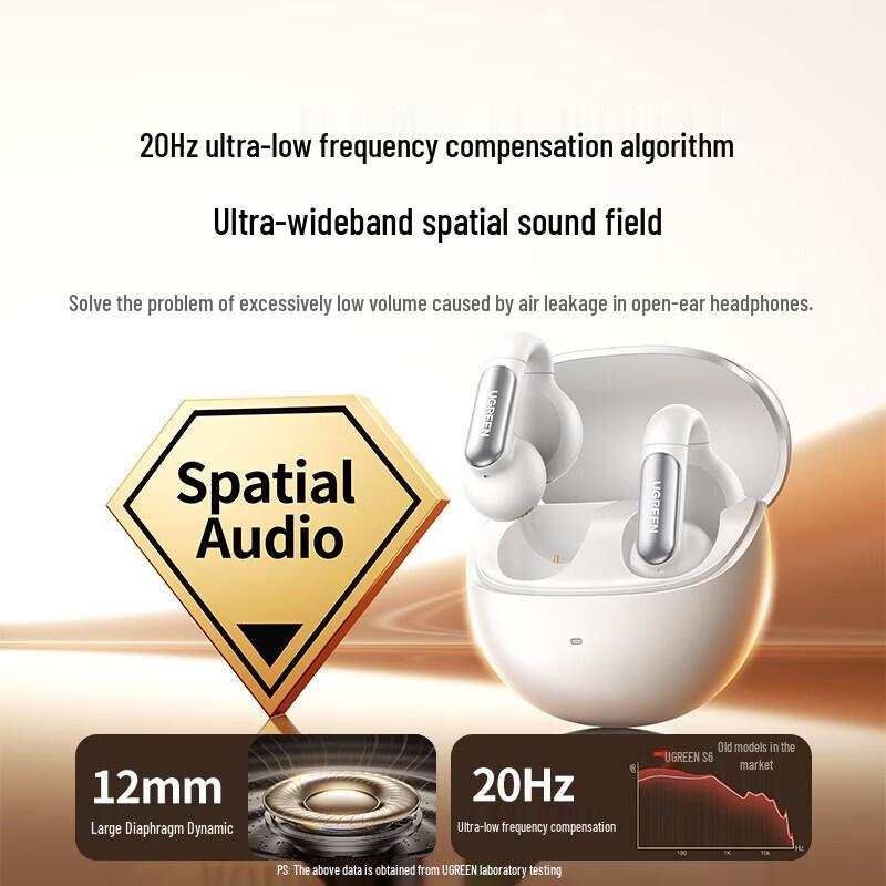 Ugreen HiTune S5 Bluetooth-наушники-клипсы с открытым ухом для спорта