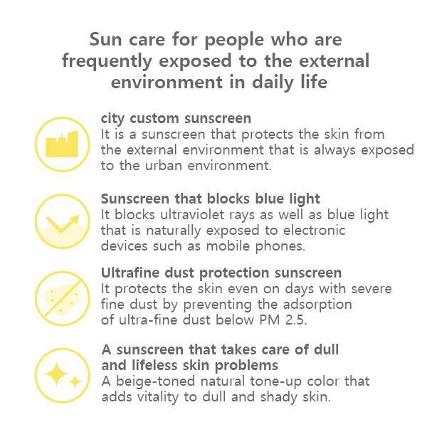 The Face Shop Natural Sun Eco Super Perfact Sun Cream 45ml (3 Options)