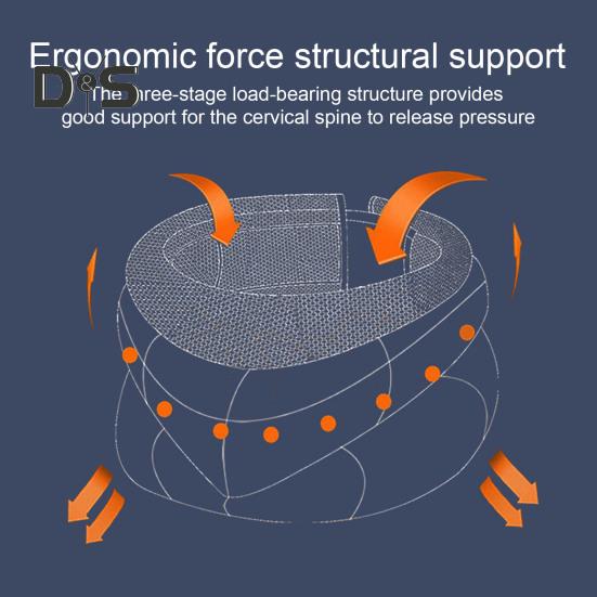 Противохраповой шейный бандаж, регулируемый, с высоким отскоком, пенный шейный бандаж, обезболивающий, стабилизирующий челюсть, для мужчин и женщин