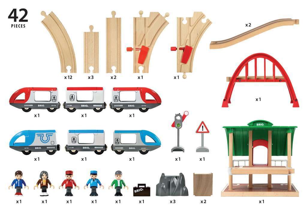 BRIO WORLD Travel Rail Set [42-Piece Set] for Ages 3+ (Electric Train, Wooden Train, Rail) 33512
