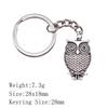 Gifts For Women Anime Keychain Bird Key Ring Souvenir Key Ring Accessories