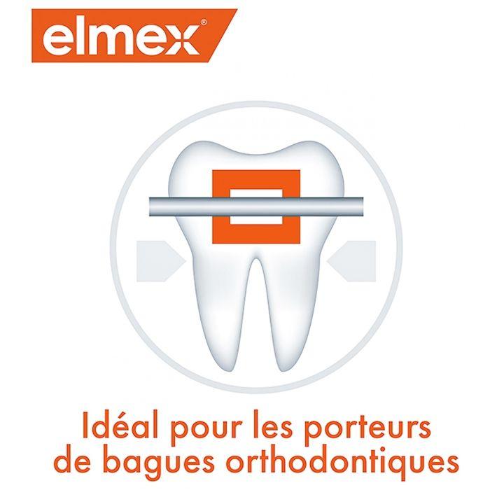 Набор стоматологический - Elmex - Дорожный - 2 тюбика зубной пасты 12 мл - 1 зубная щетка - Защита от кариеса