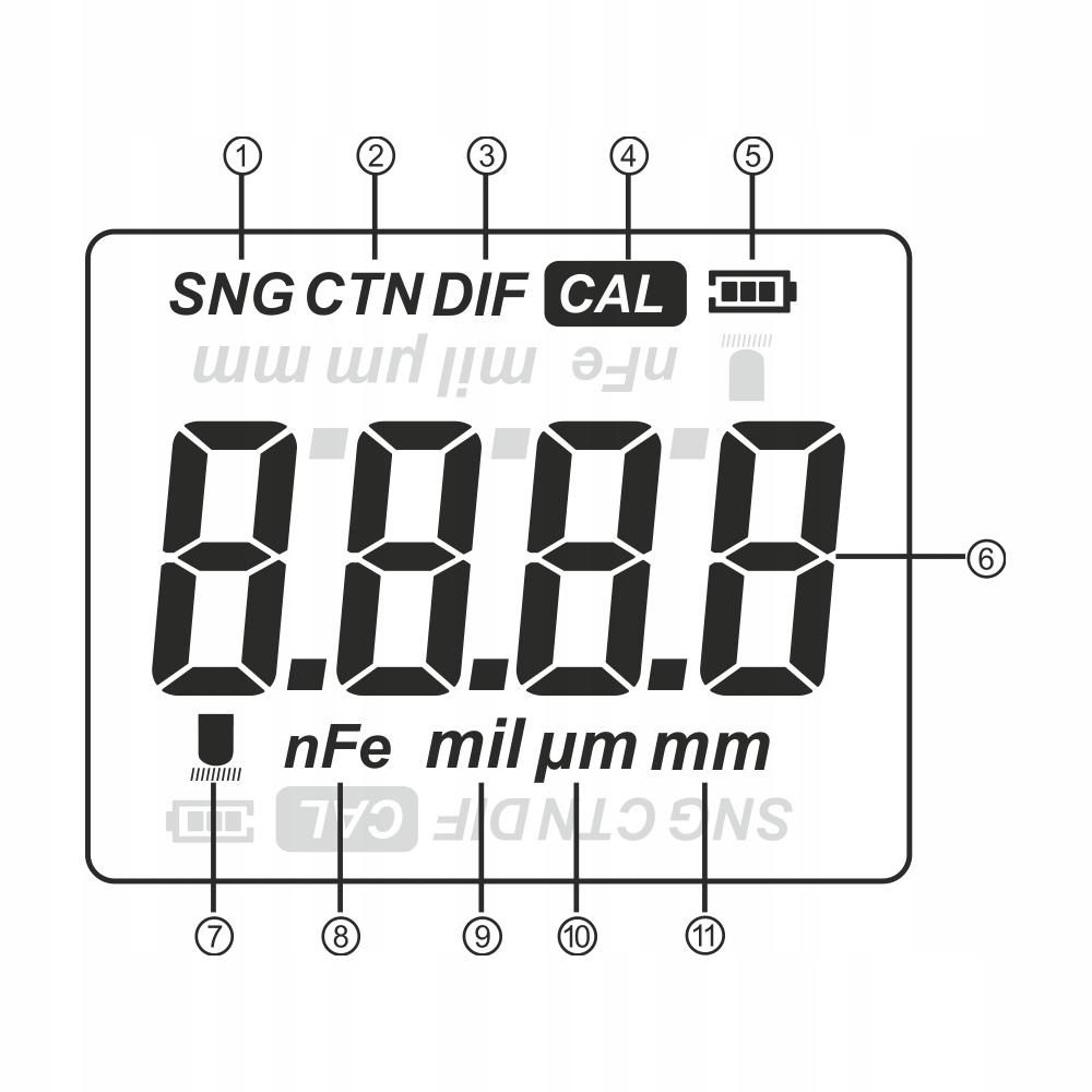 PAINT THICKNESS GAUGE COATING TESTER SENSOR