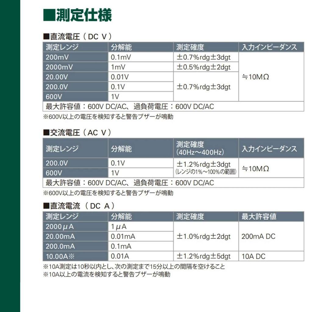 ELPA Digital Multi Tester KU-1120